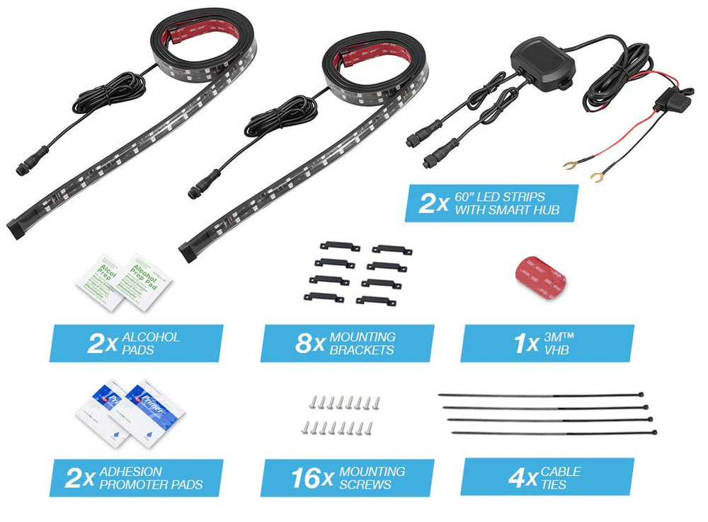 TYPE S Formula DRIFT Pro Series PSL Smart Side-Glow (Sides Only) Kit